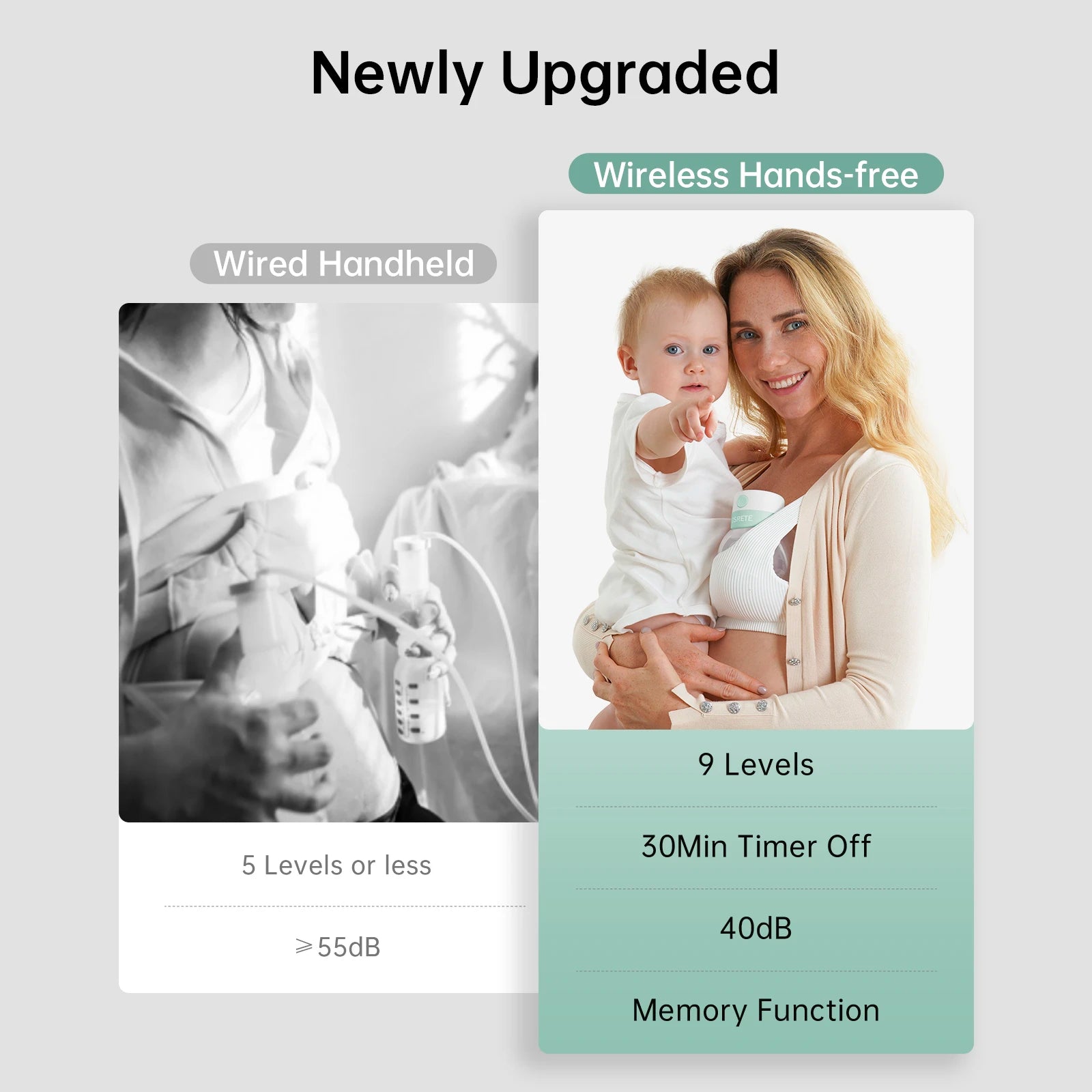 S12 Pro Safety Bundle: Double S12 Pro Wearable Breast Pump and One Baby  Monitor