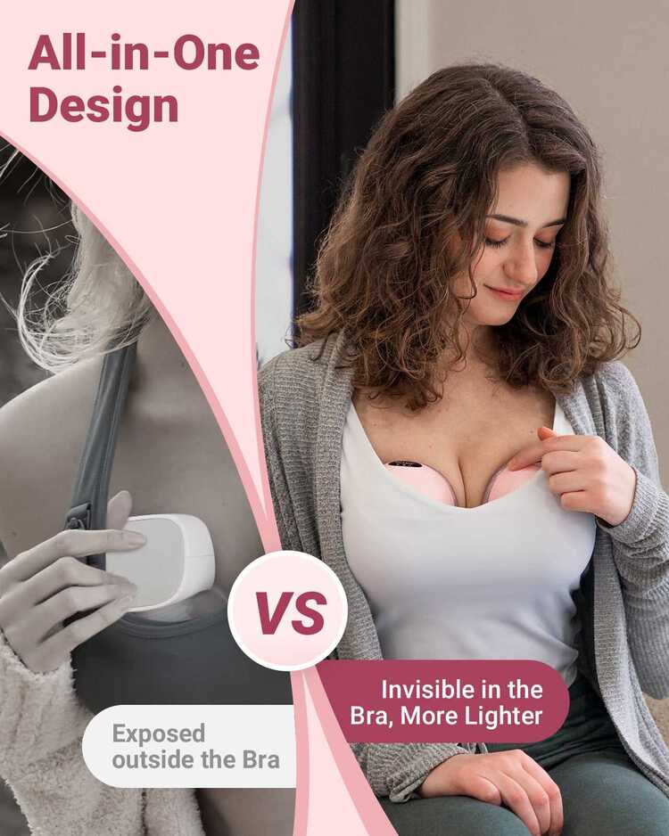 TSRETE S23 Double Wearable Hands-Free Breast Pump