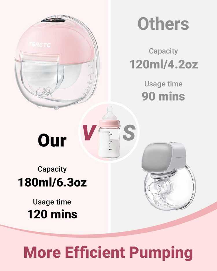 Breast Pumps and Feeding, Wearable Hands Free Breast Pumps